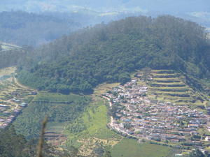 Ooty tourism